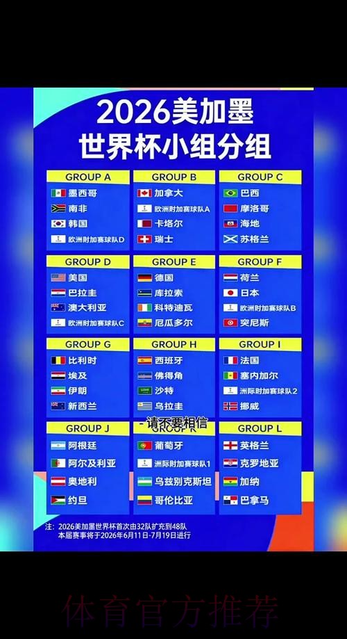 2026世界杯小组赛赛程实时更新实时赛程在哪里看 2026世界杯小组赛赛程实时更新实时赛程在哪里看